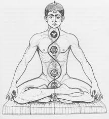 crosslegged mediation with chakra symbols