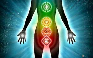 Chakra and Aura Case study